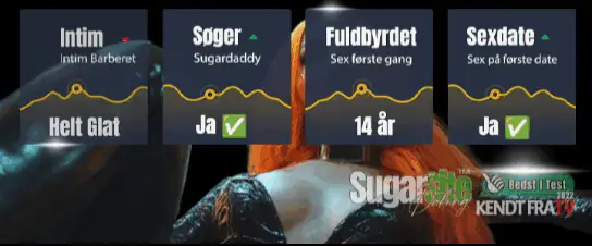 Reklamefilm Gif Sugarsite